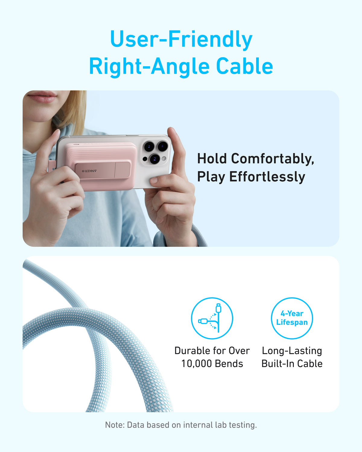 Anker Zolo Magnetic Power Bank (10K,30W,Built-in USB-C Cable)