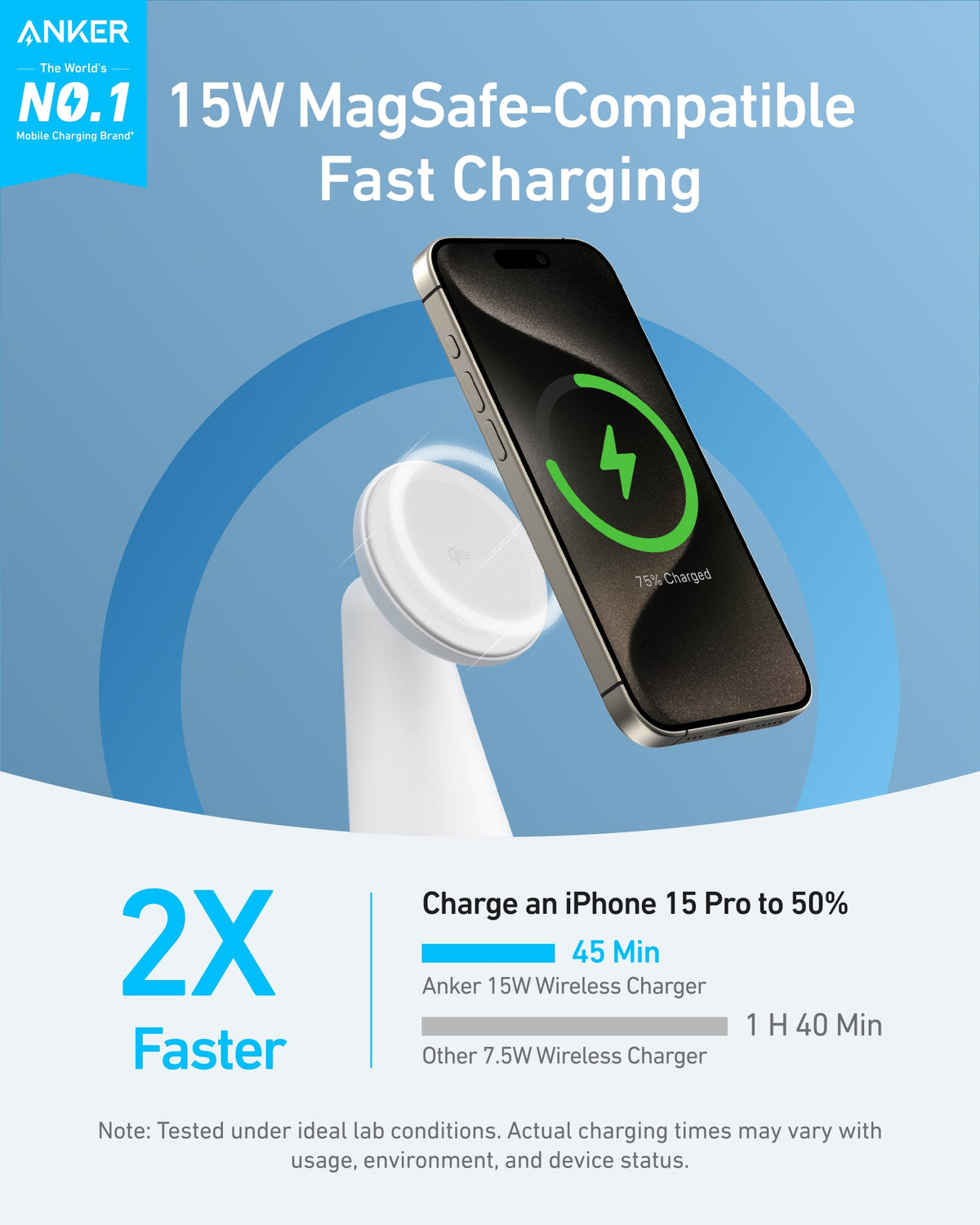 Anker MagGo Wireless Charging Station (Foldable 3-in-1) &amp; Anker MagGo Wireless Charger (2-in-1, Dock Stand)