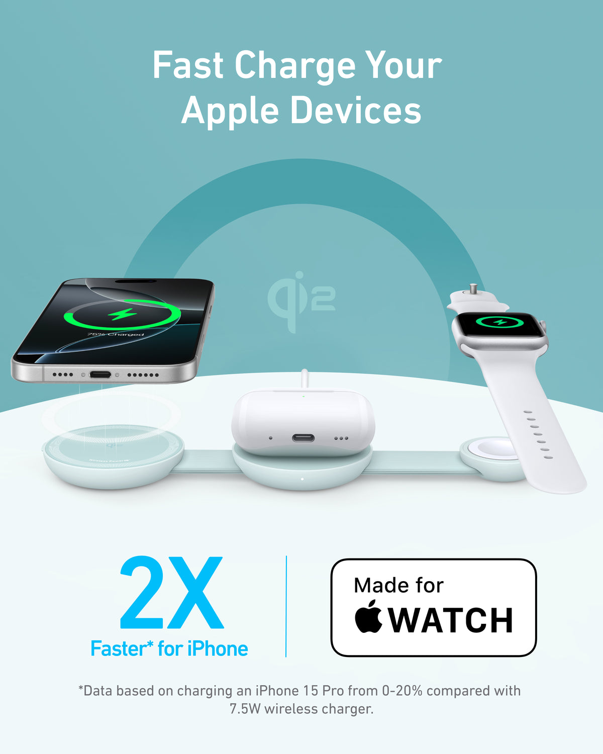 Anker Power Bank (30W, 5k) and Anker MagGo Wireless Charging Station (3-in-1)