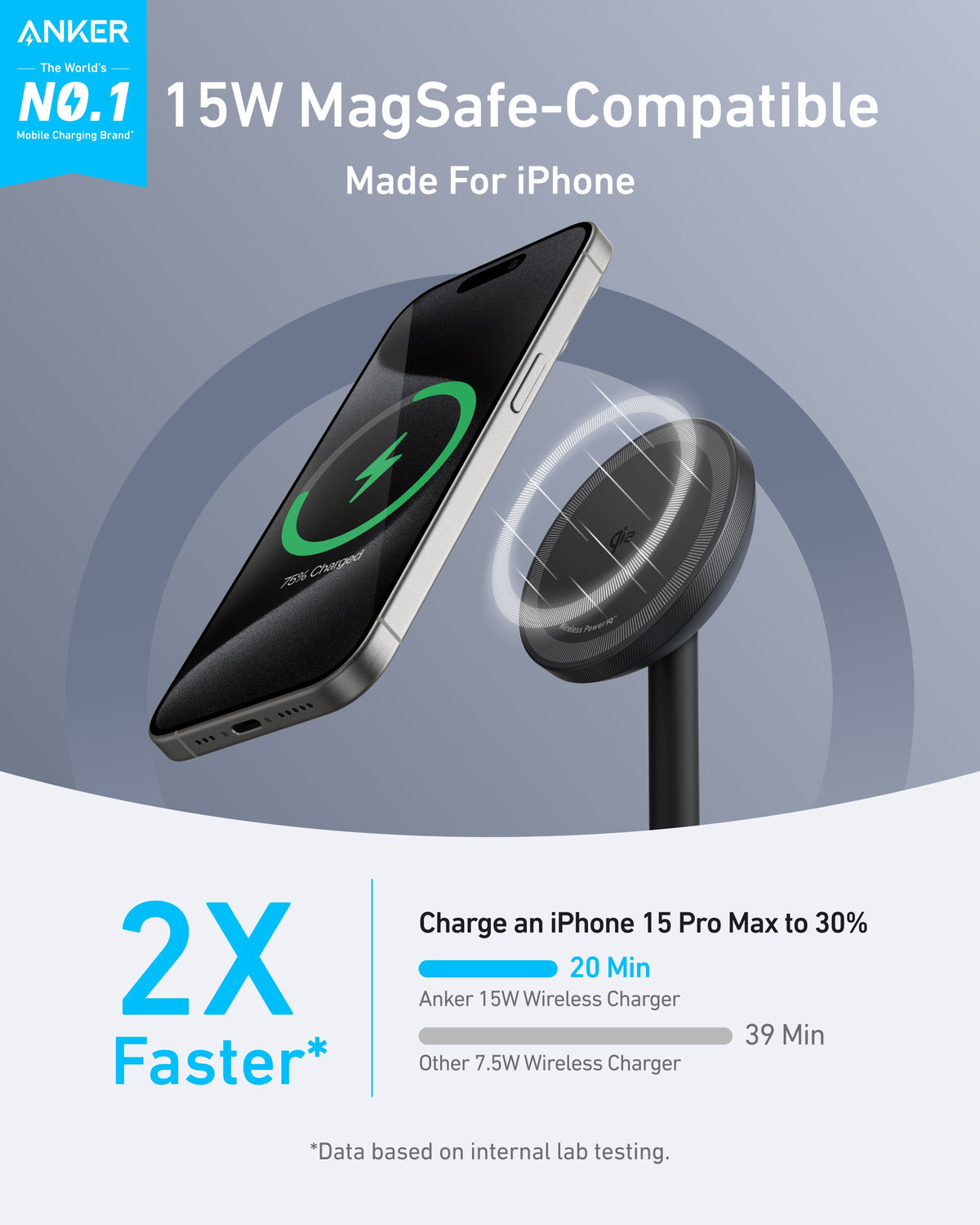 Anker MagGo Wireless Charging Station (Foldable 3-in-1) &amp; Anker MagGo Wireless Charger (Stand)