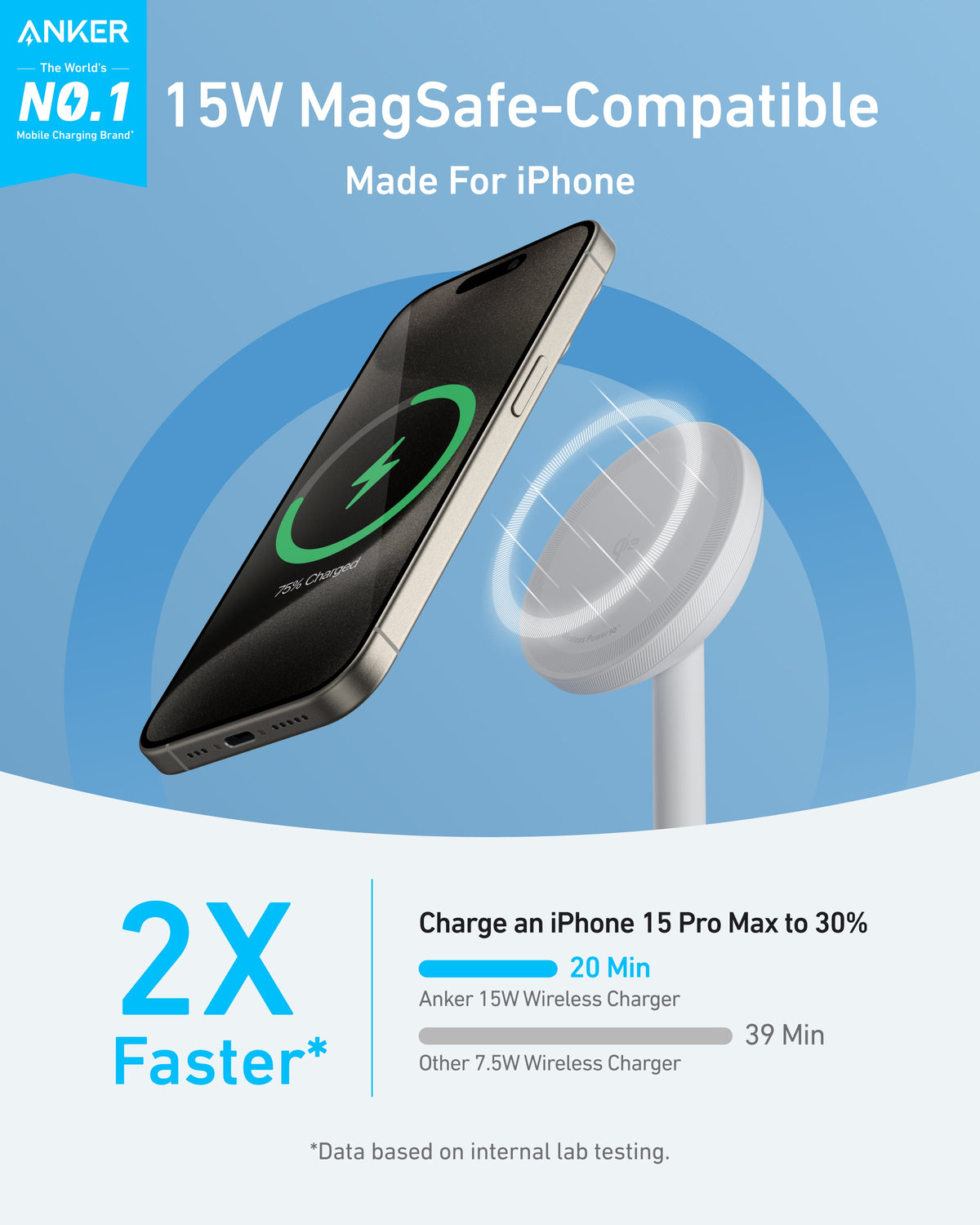 Anker MagGo Wireless Charging Station (Foldable 3-in-1) &amp; Anker MagGo Wireless Charger (Stand)