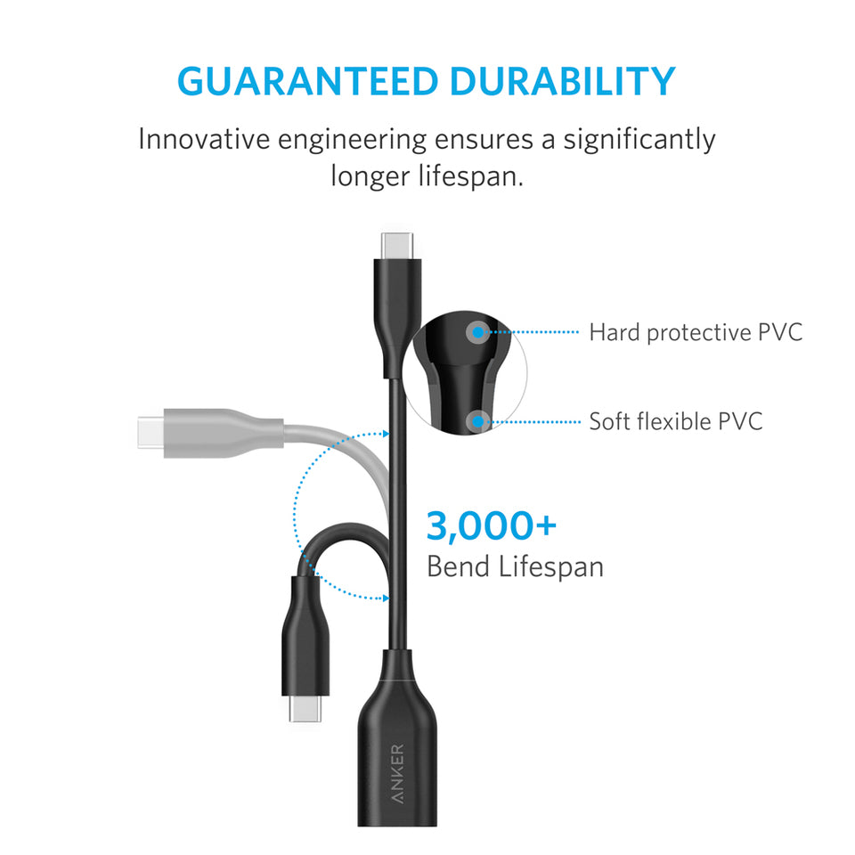Anker USB-C to USB 3.1 Adapter