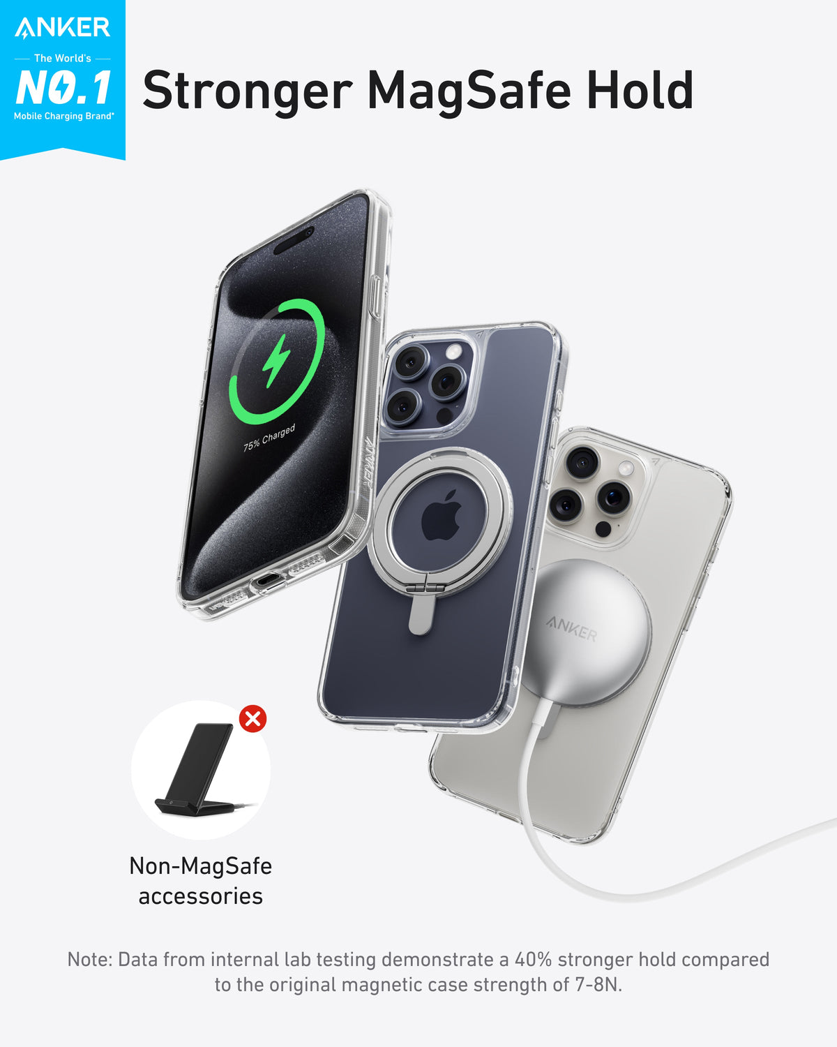 Anker MagGo Magnetic Case with Stand (360° Ring Stand) | Exclusive Livestream Offer