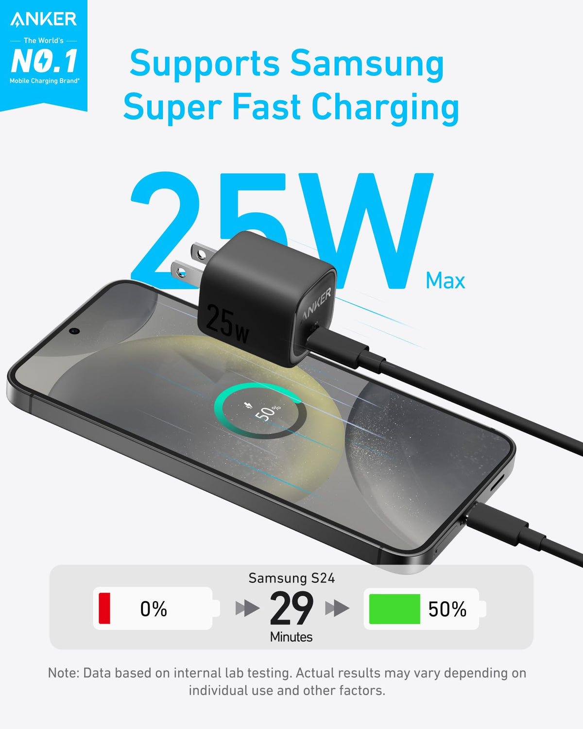 Anker Charger (25W, Compact)