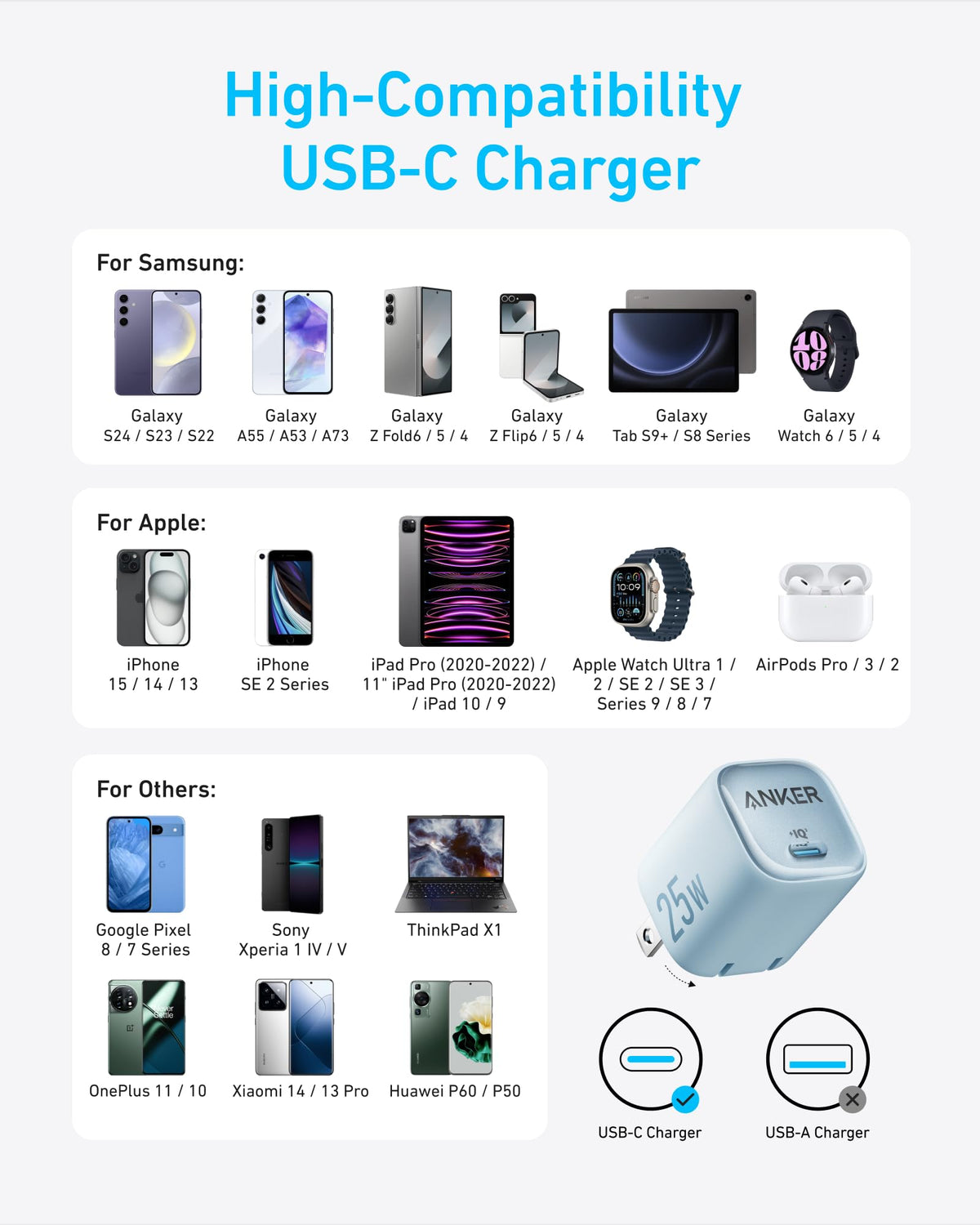 Anker Charger (25W, Compact)