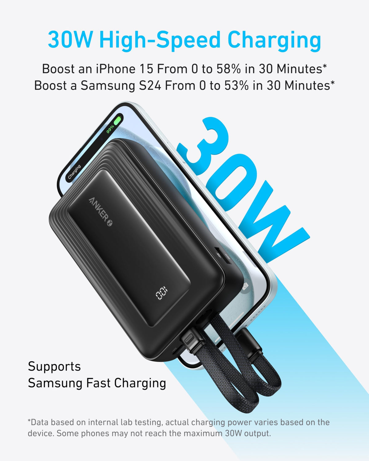 Anker Zolo Power Bank (20K, Built-In USB-C and Lightning Cable)