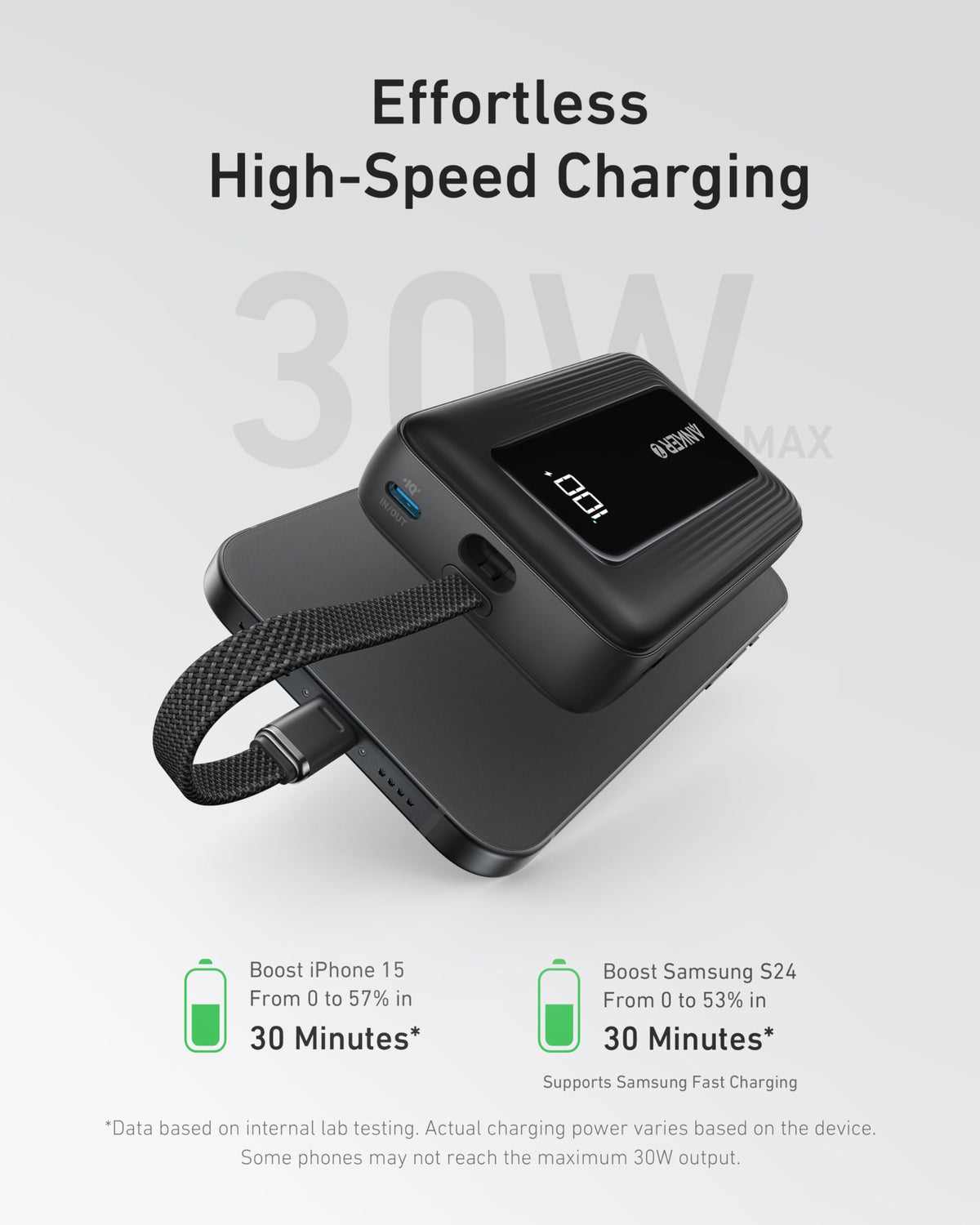 Anker Zolo Power Bank (10K, 30W) with a 5.4-inch (13.7 cm) built-in USB-C cable.