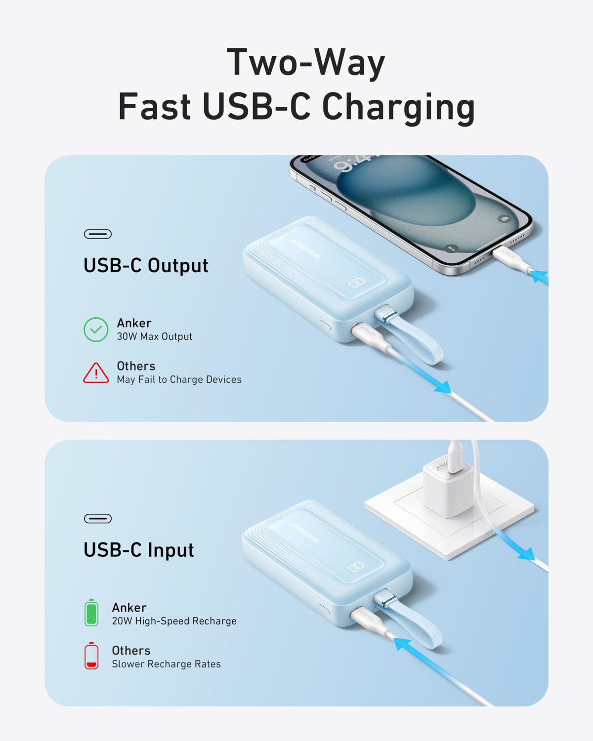 Anker Zolo Power Bank (10K, 30W) with a 5.4-inch (13.7 cm) built-in USB-C cable.