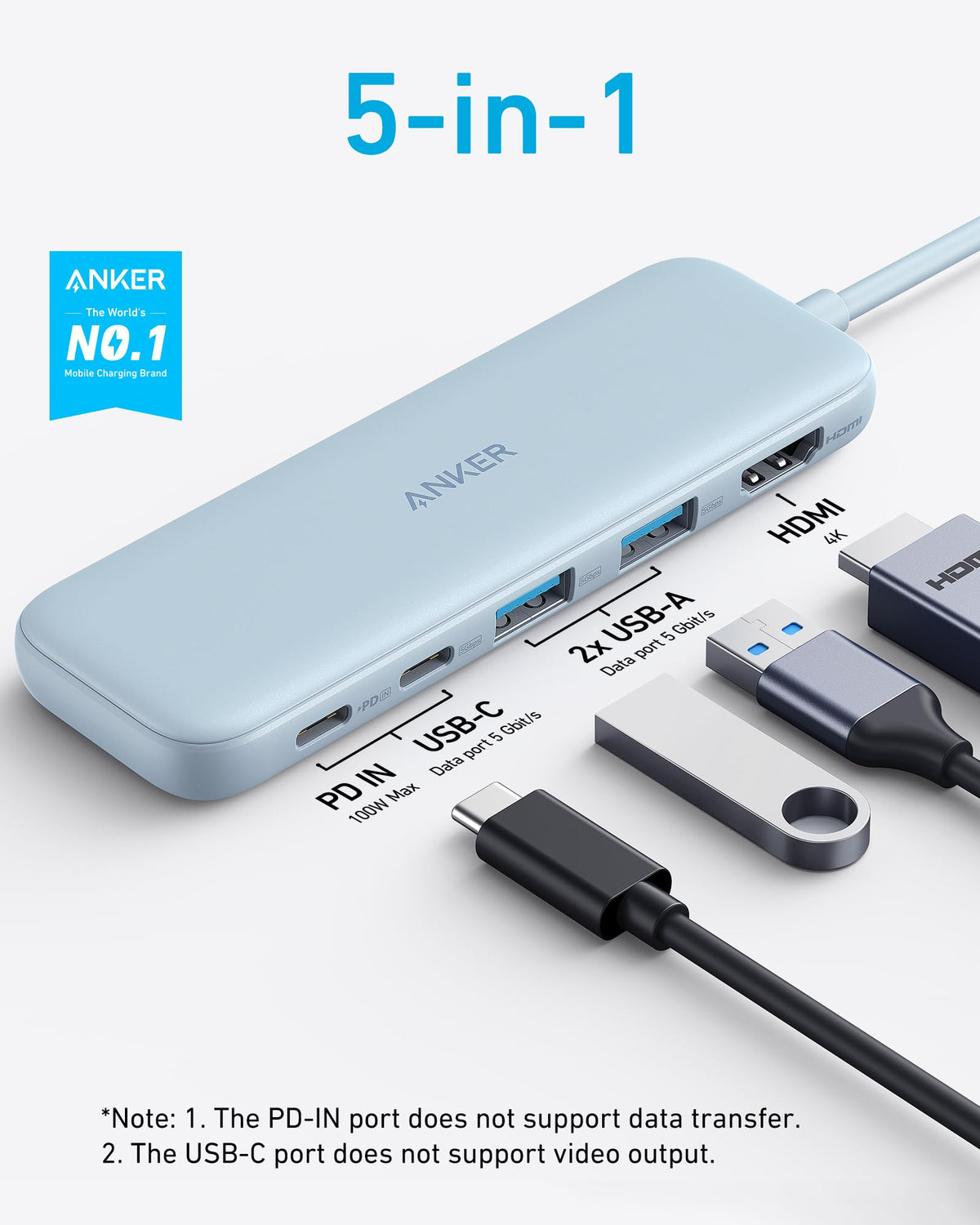 Anker &lt;b&gt;332&lt;/b&gt; USB-C Hub (5-in-1) OSO