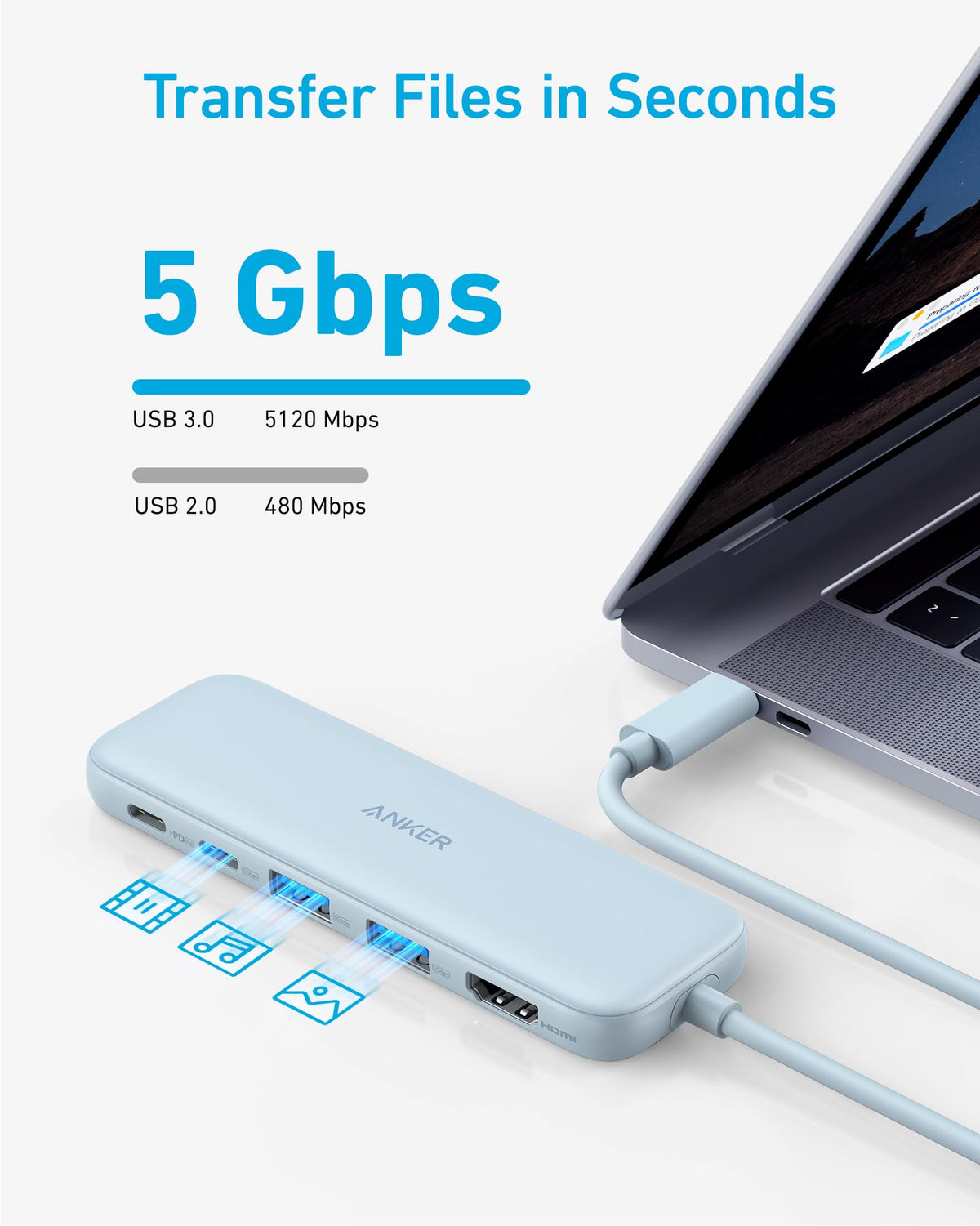 Anker &lt;b&gt;332&lt;/b&gt; USB-C Hub (5-in-1) OSO