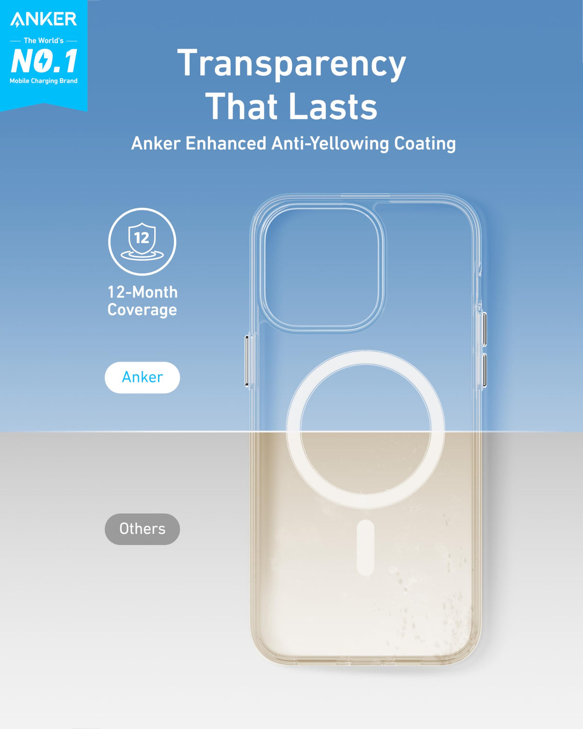 Anker MagGo Magnetic  Case (Clear)