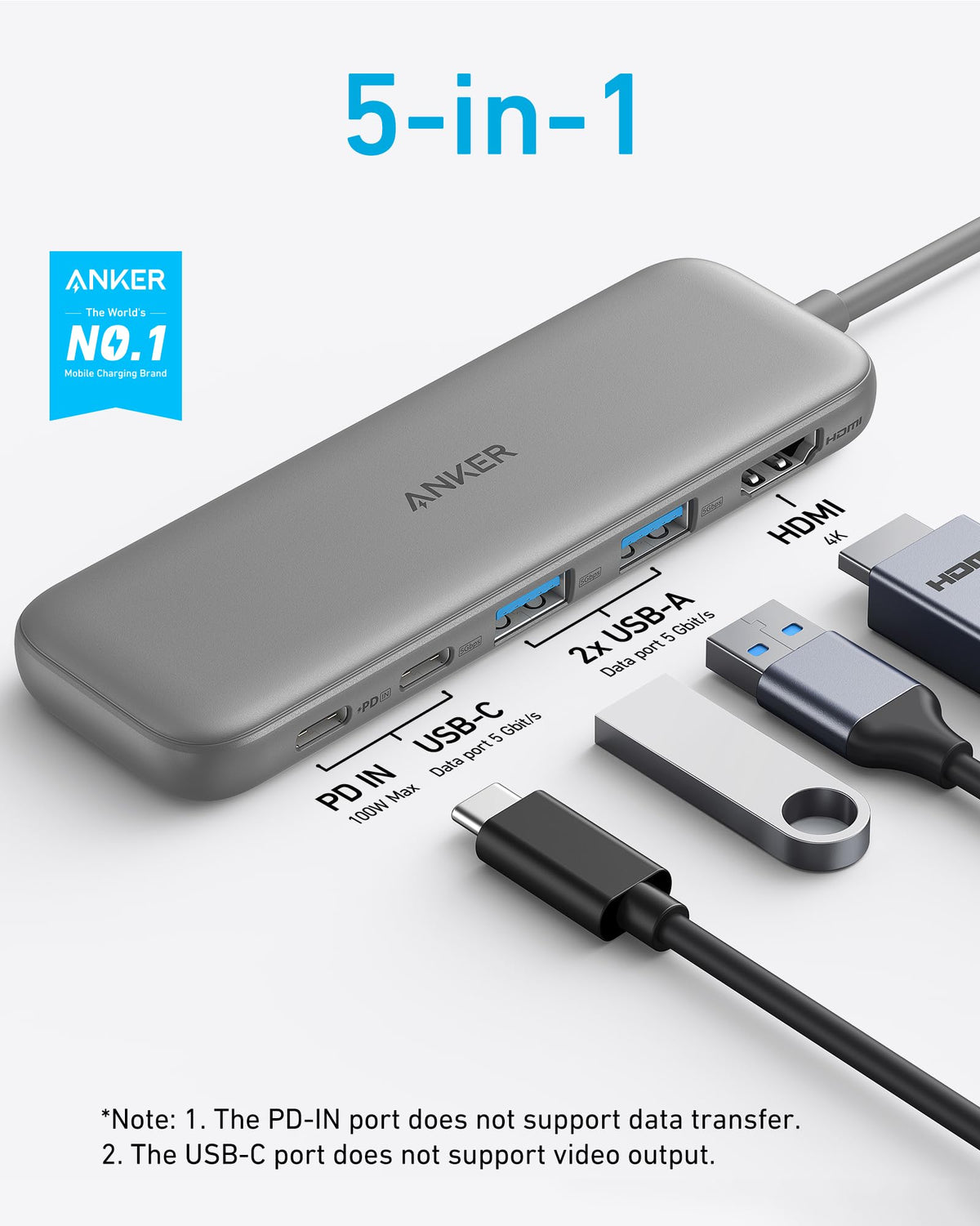 Anker &lt;b&gt;332&lt;/b&gt; USB-C Hub (5-in-1) OSO