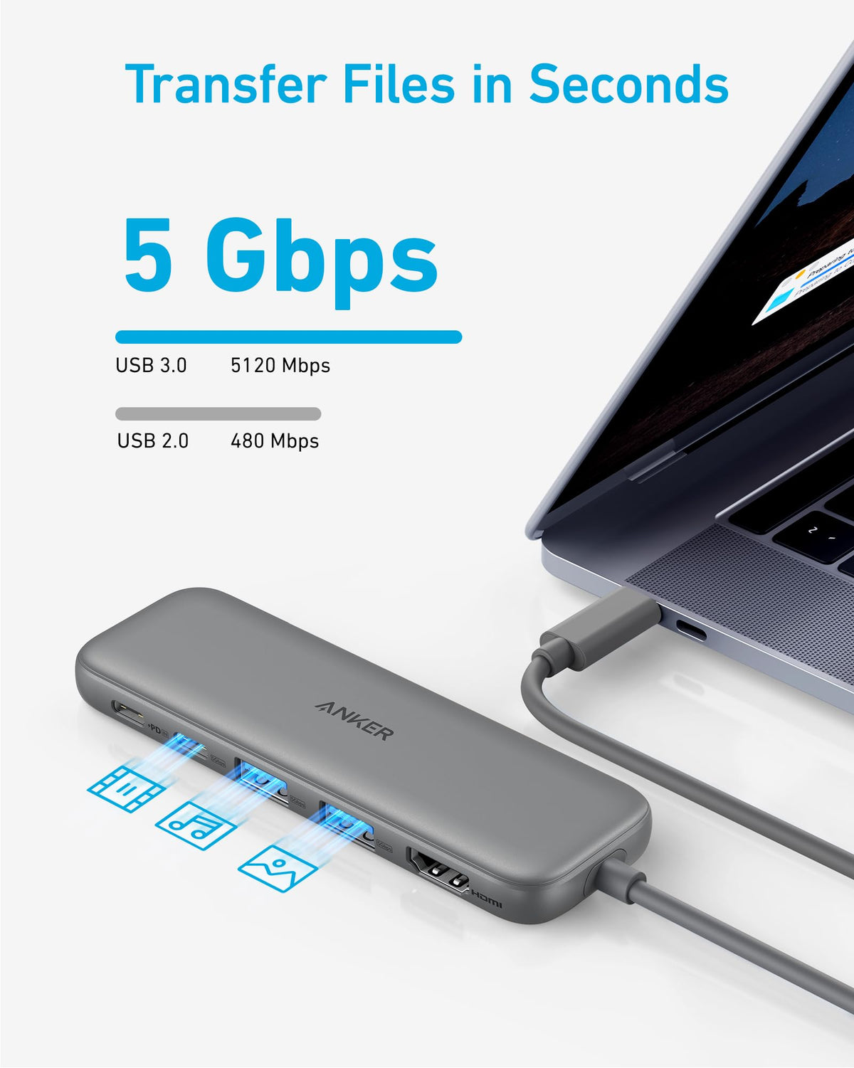 Anker &lt;b&gt;332&lt;/b&gt; USB-C Hub (5-in-1) OSO