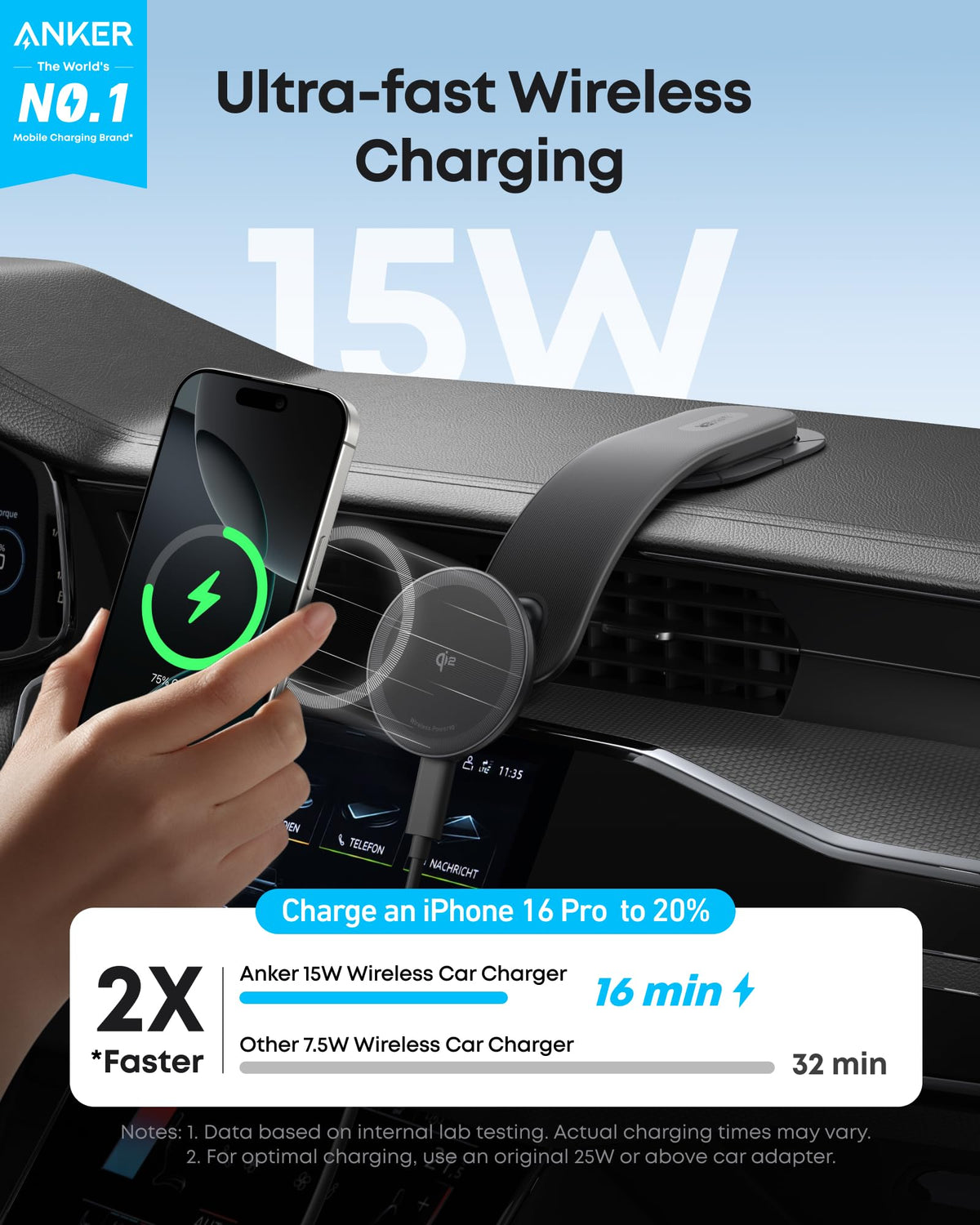 Anker Nano Charger (45W), Anker Nano Wireless Car Charger, and Anker USB-C to USB-C Cable
