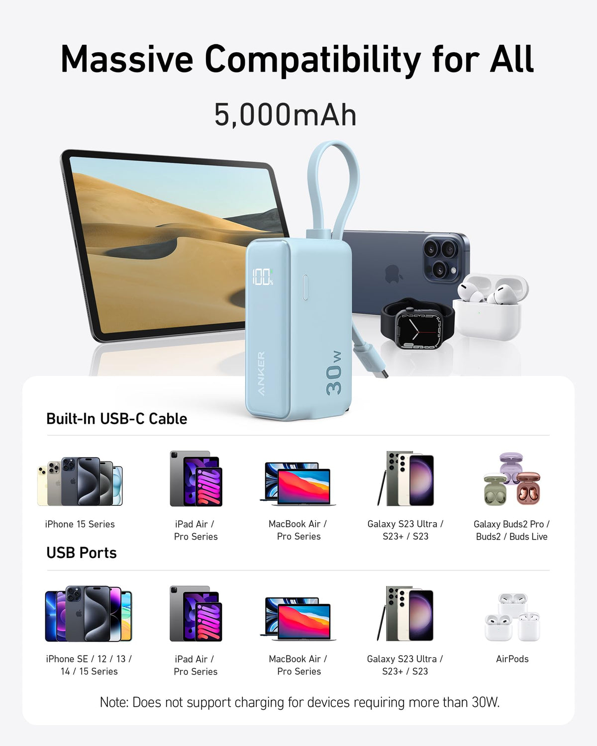 Anker Power Bank (30W, 5k) and Anker MagGo Wireless Charging Station (3-in-1)