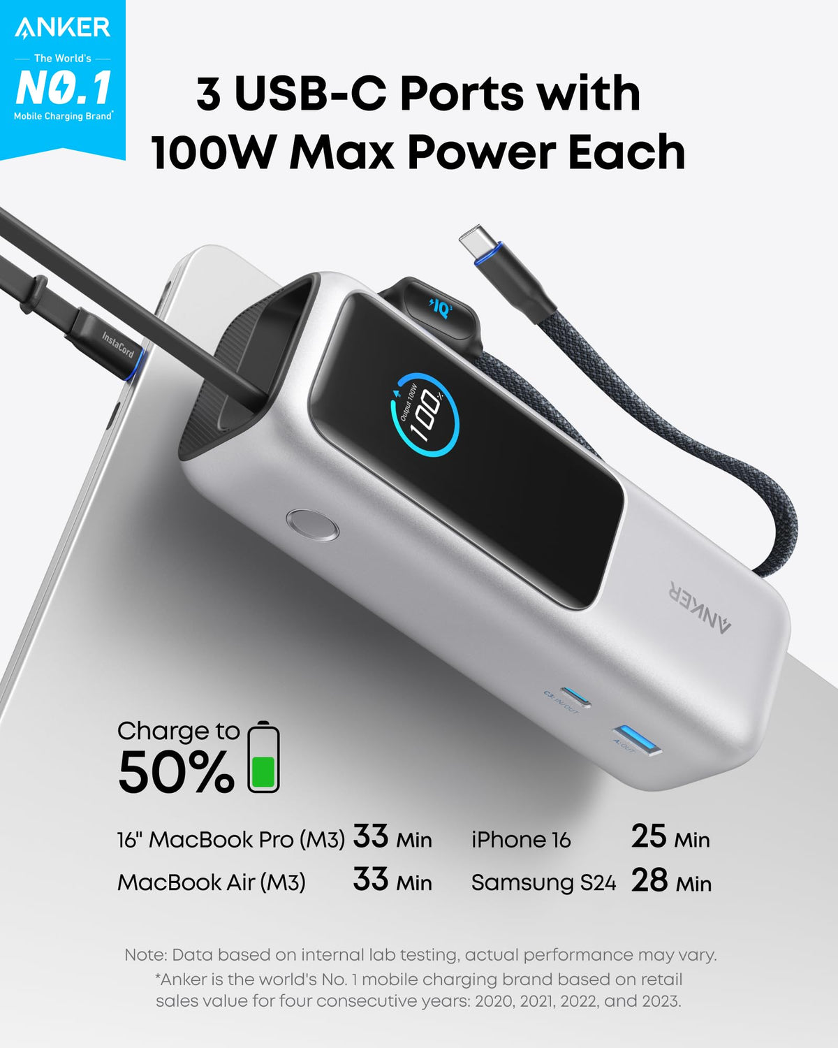 Anker Power Bank (25K, 165W, Built-In and Retractable Cables)