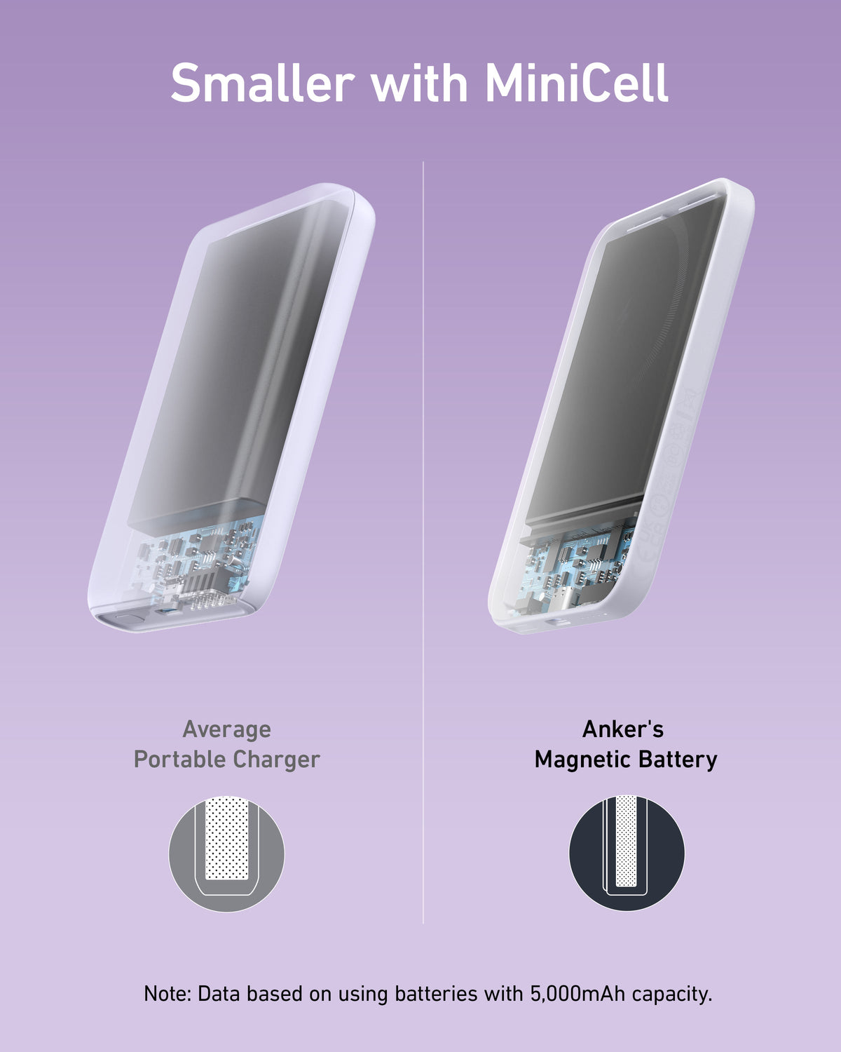 Anker 621 Magnetic Battery (MagGo) Black and Lilac Purple