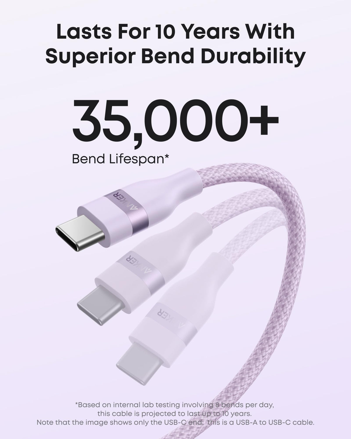 Anker USB-A to USB-C Cable (3 ft, Upcycled-Braided)