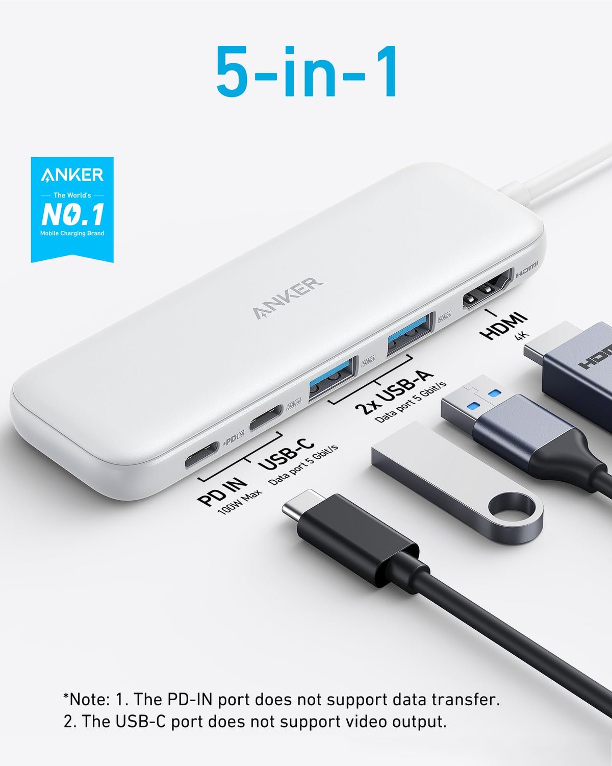 Anker &lt;b&gt;332&lt;/b&gt; USB-C Hub (5-in-1) OSO