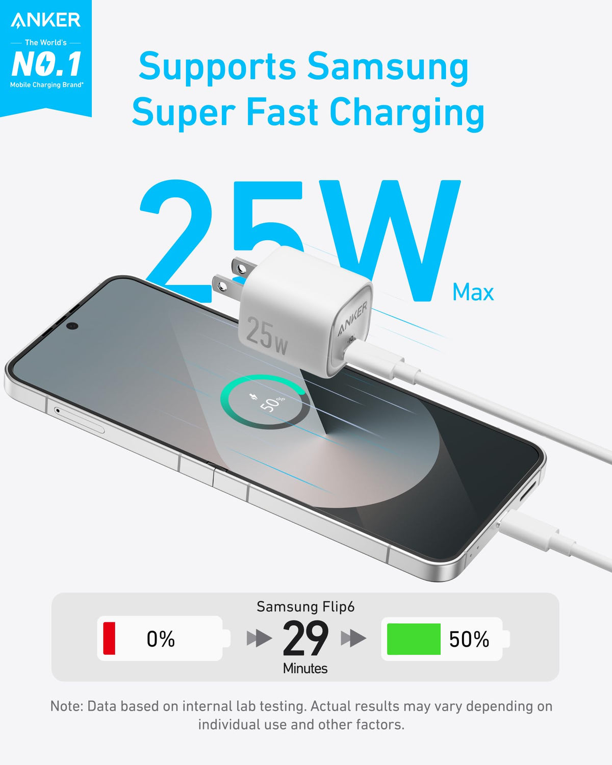 Anker Charger (25W, Compact)