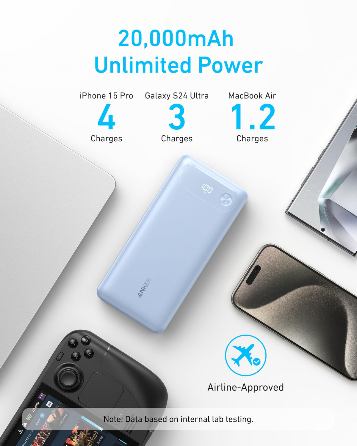 Anker Power Bank (20K, 87W, Built-In USB-C Cable)