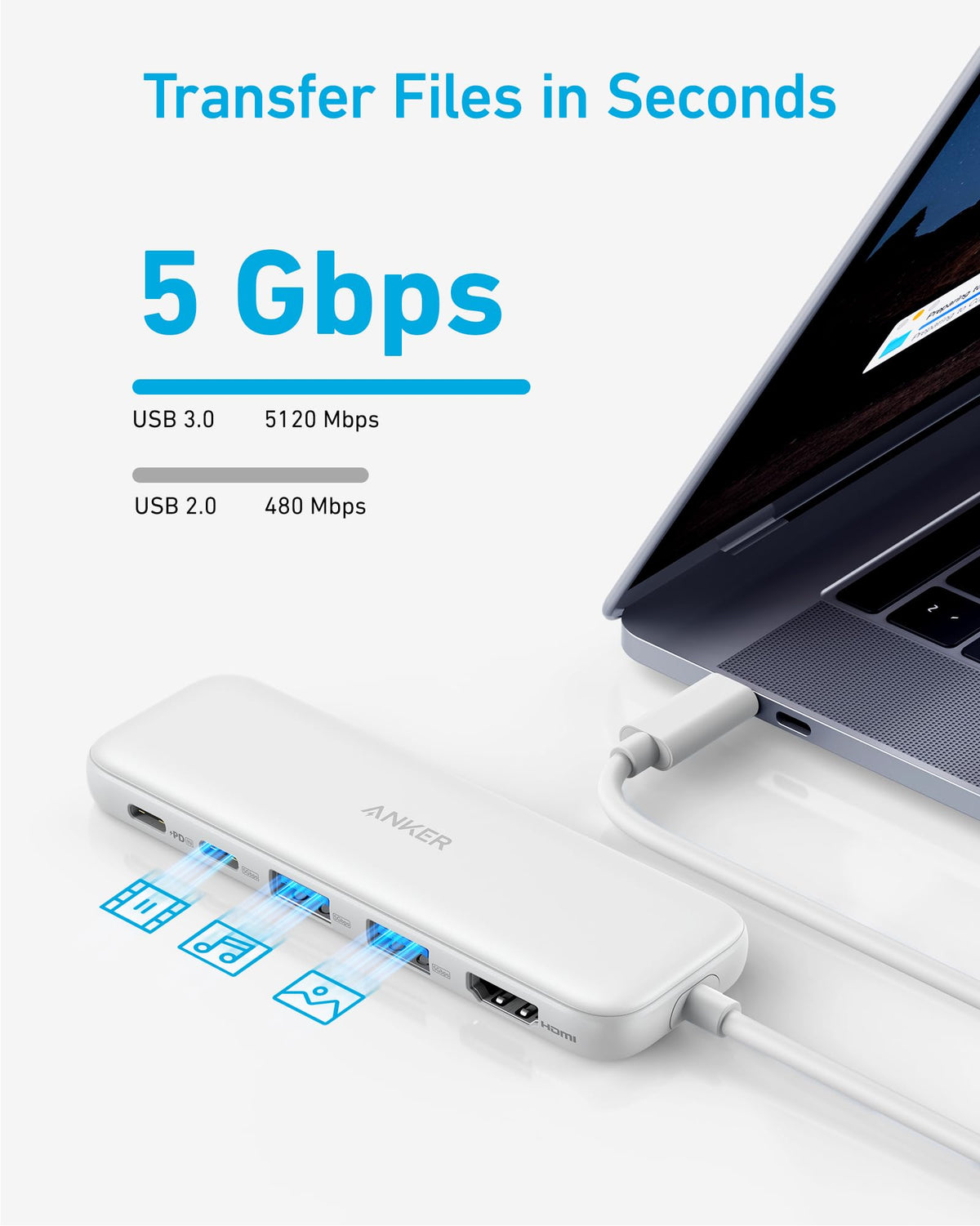 Anker &lt;b&gt;332&lt;/b&gt; USB-C Hub (5-in-1) OSO