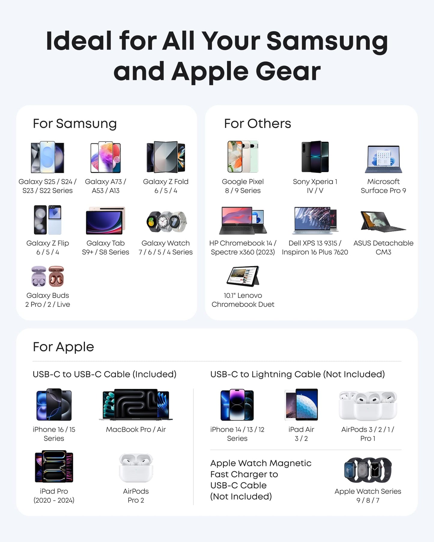 Anker Nano Charger (45W), Anker Nano Wireless Car Charger, and Anker USB-C to USB-C Cable