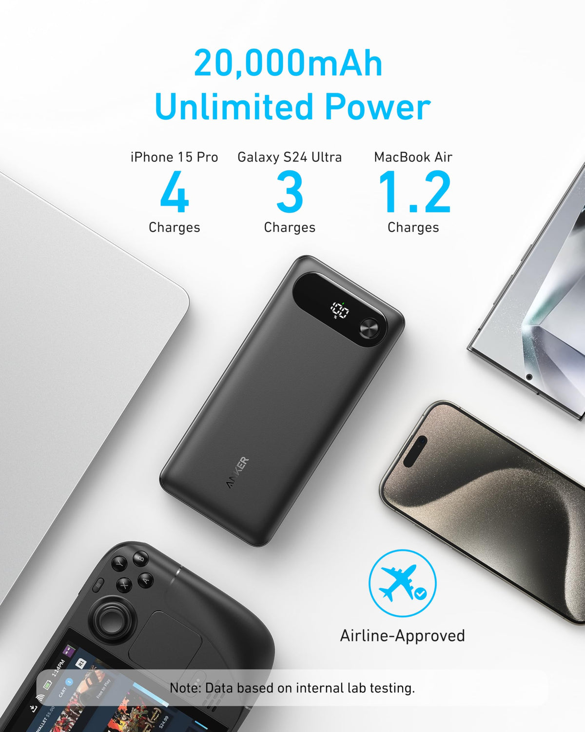 Anker Power Bank (20K, 87W, Built-In USB-C Cable)