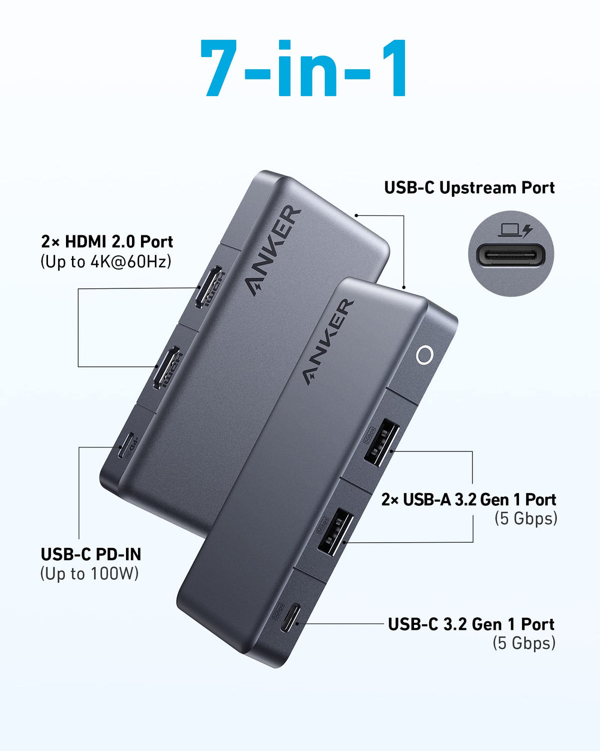 Anker &lt;b&gt;343&lt;/b&gt; USB-C Hub (7-in-1, Dual 4K HDMI)