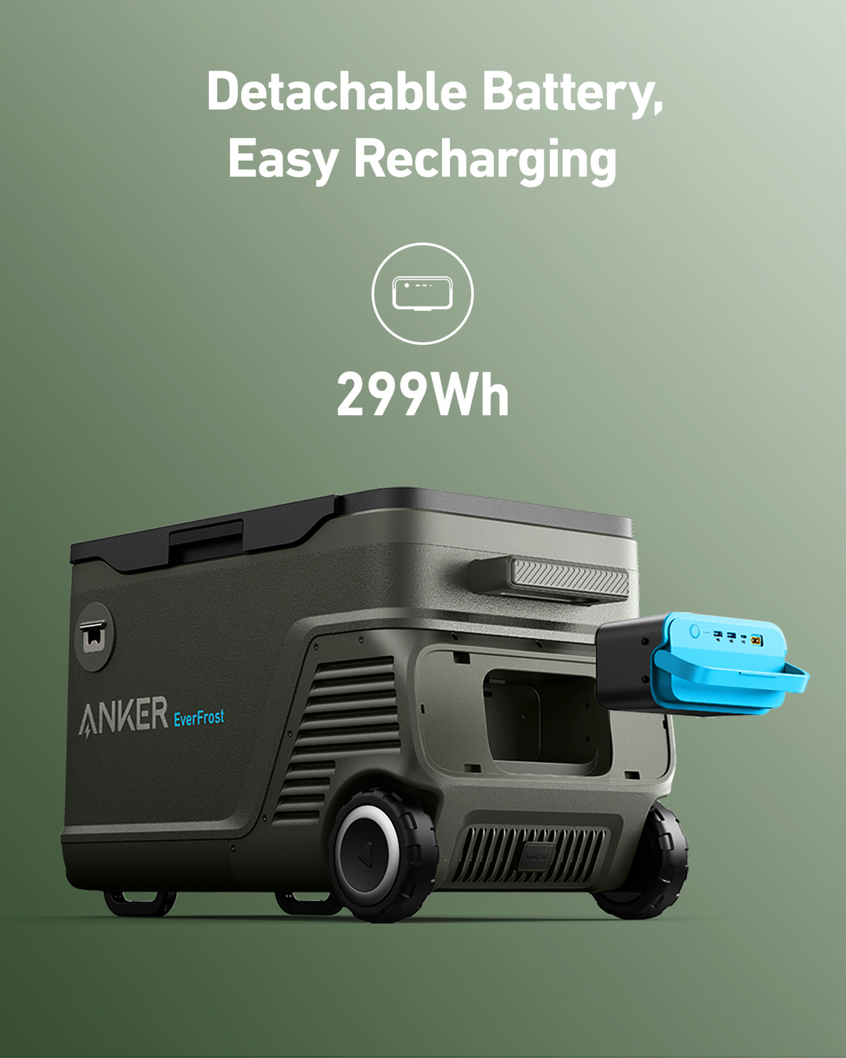 Anker Detachable Battery(NEW) for Portable Cooler